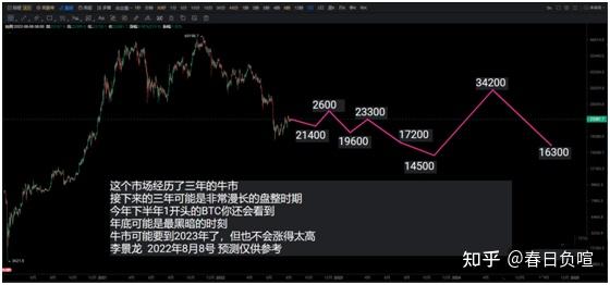 包含凯恩赛事官方发布挺进下一轮新规，勇士争议不断！的词条